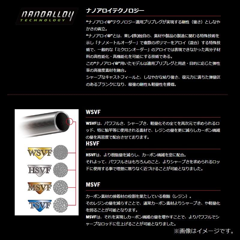 宇崎日新 レスター夢鯵GVX-TCH 6016.1 : 釣具のFTO - 通販 - Yahoo