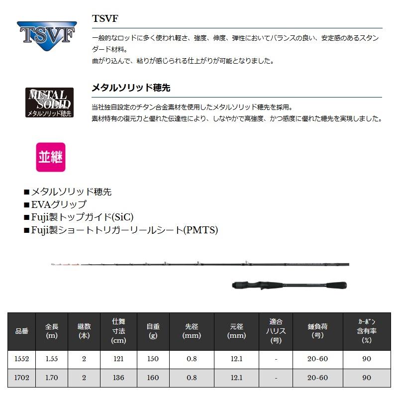 宇崎日新 極技 カットウフグ メタルソリッド 1552 : 釣具のFTO - 通販