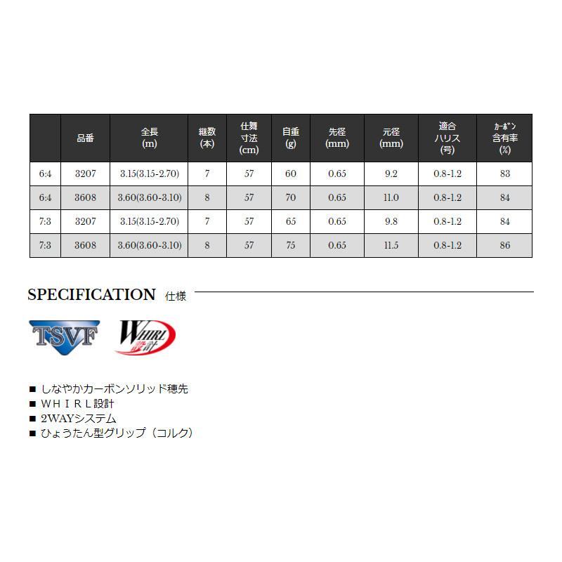 【美品】宇崎日新 PROSPEC 2WAY テンカラ 360 36-31 宇崎日新(NISSIN) 渓流竿 PRO SPEC 2WAY テンカラ 7:3 3.6m(3.60