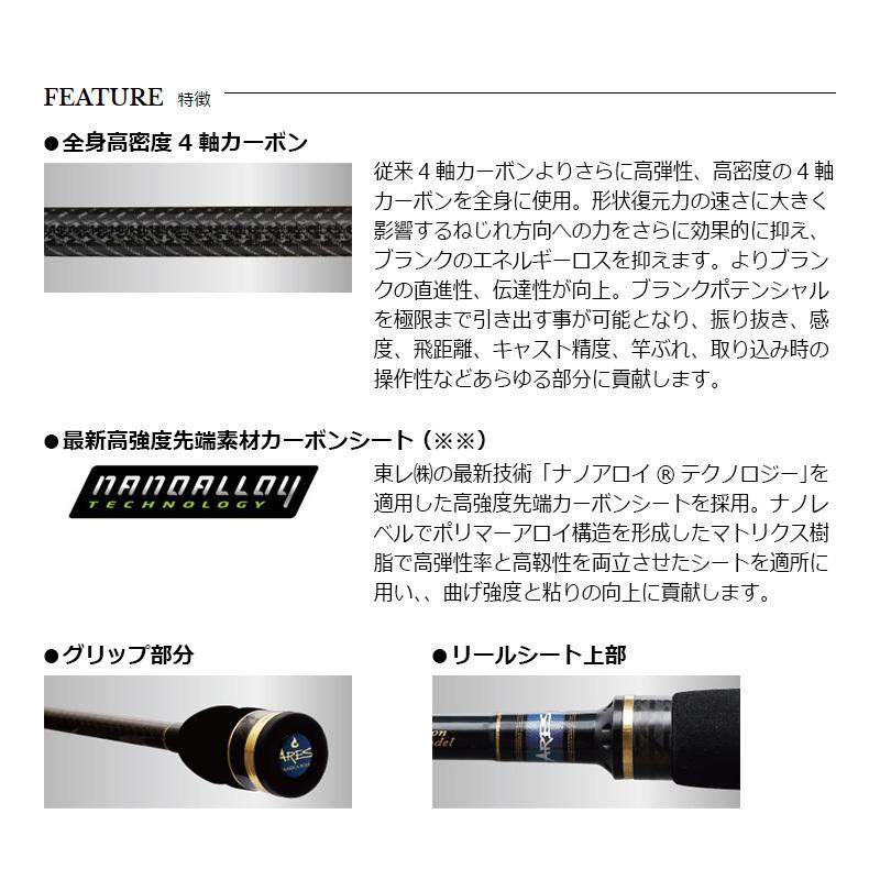 【ARES　釣り竿　夢墨】TORZITE　DRYT-RV806ML DREAMS 夢墨 TORZITE RV | アレス（ARES）| エギング・アジング