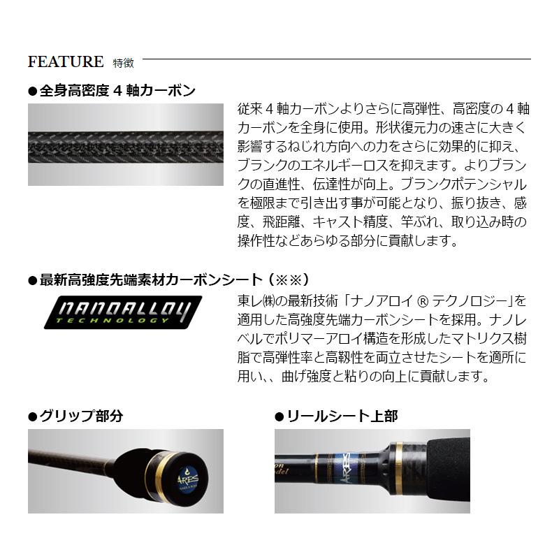 宇崎日新　DREAMS 夢墨 TORZITE RV DRYT-RV803L｜yfto｜03