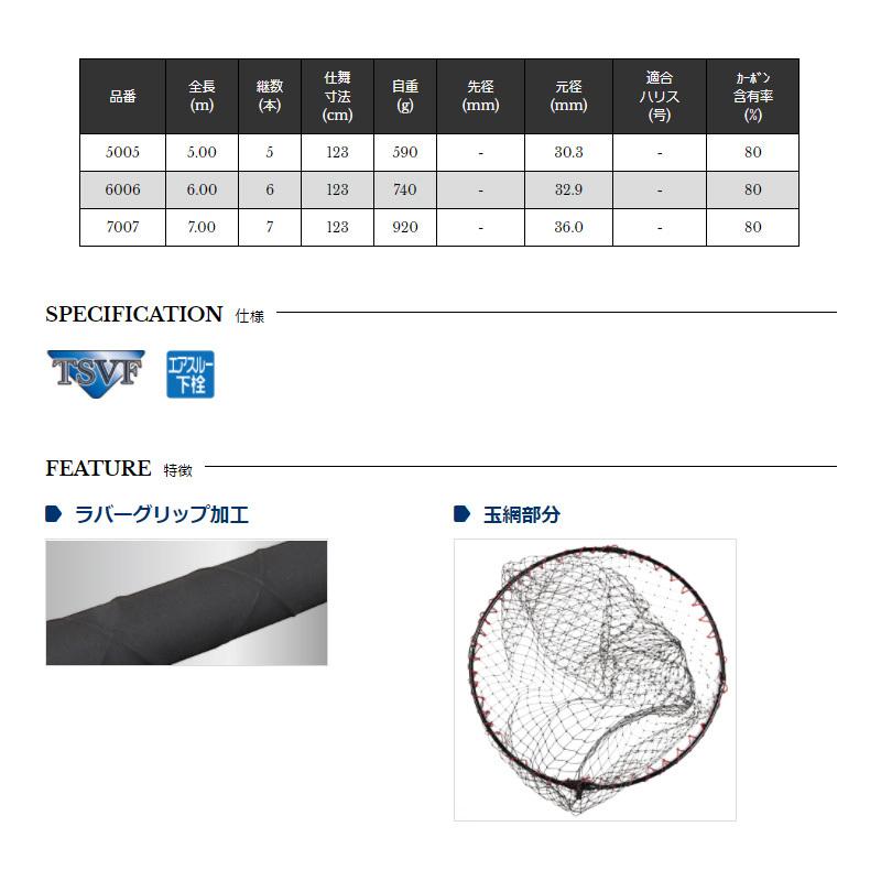 宇崎日新 宇崎日新 PROSTAGE NUMBER 磯玉網セットR 5005 : 釣具