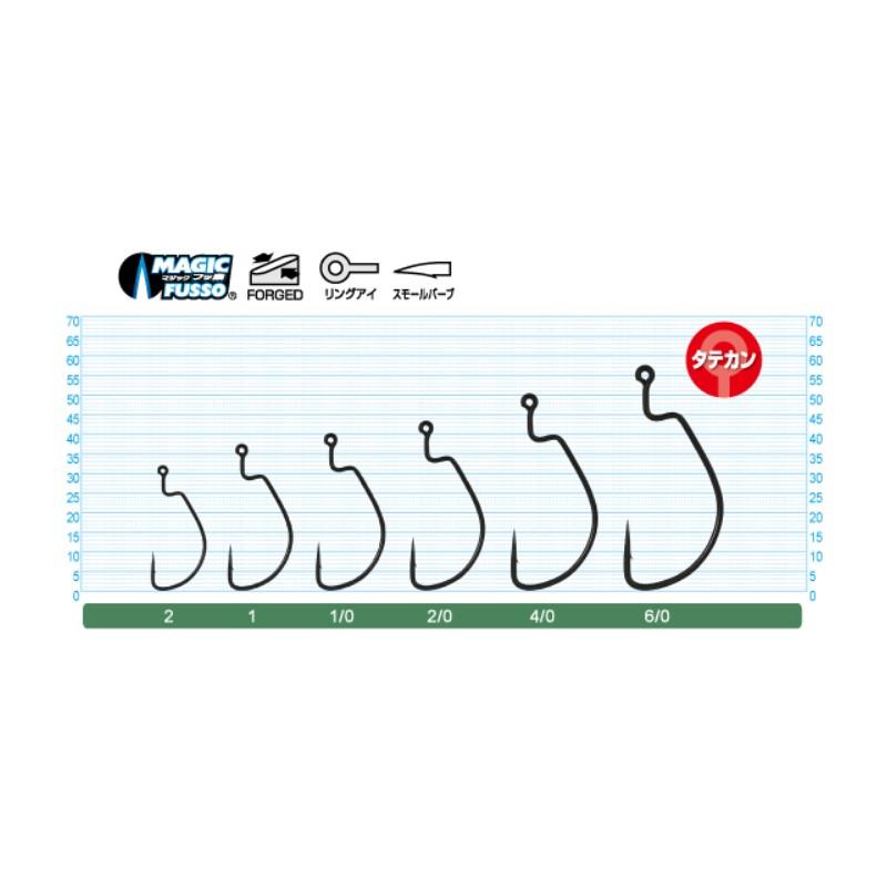 オーナー B-13 マルチオフセットX 2/0 /バス オフセット フック 村上