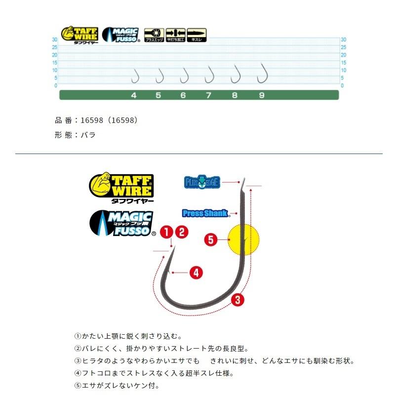 オーナー　16598 忍ヤマメ 8号｜yfto｜02