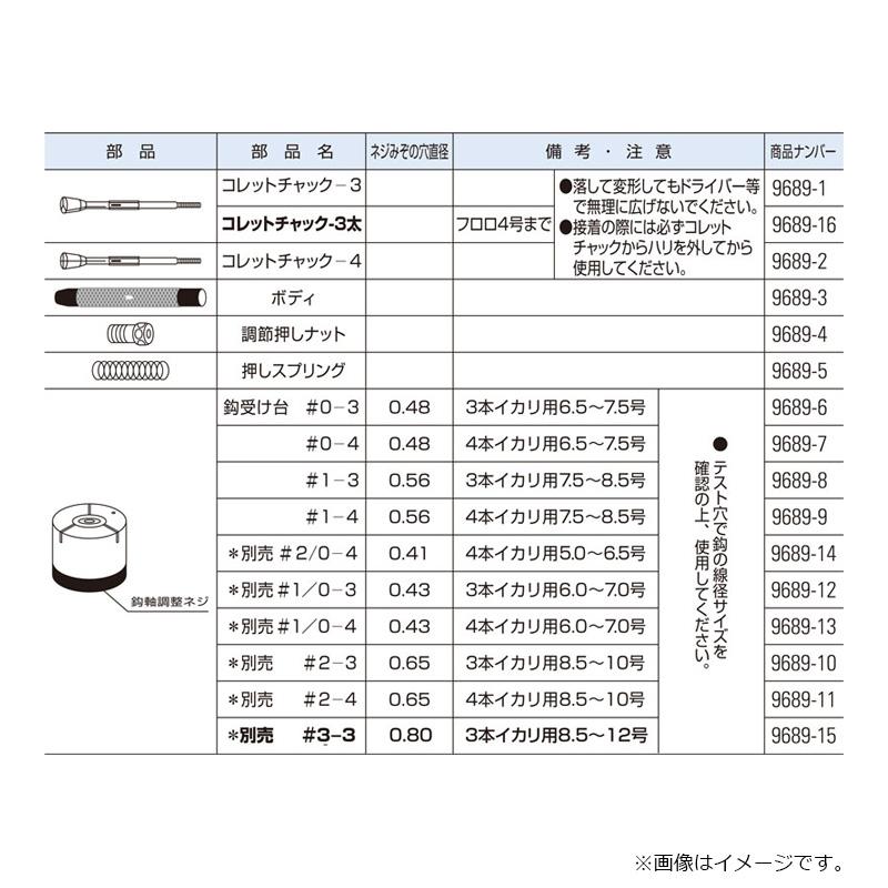 オーナー 9689 鮎イカリ用鈎巻器 3-3 : 釣具のFTO - 通販 - Yahoo
