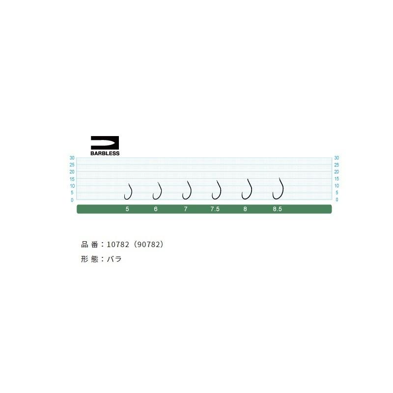 購入決定いたしました。 オーナー 10782 OH吉村渓流 7号 : 釣具のFTO - 通販 - Yahoo!ショッピング