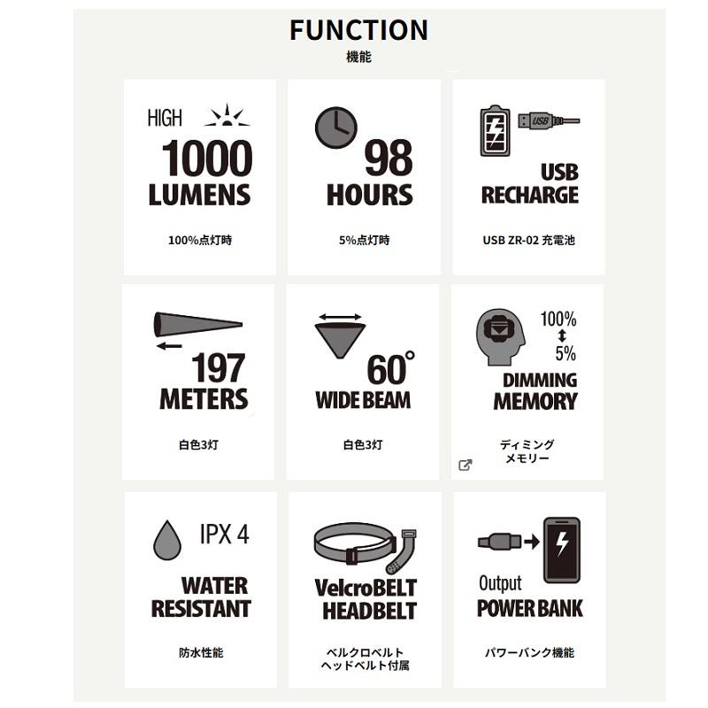 冨士灯器 ZEXUS ZX-R380(充電タイプ) : 釣具のFTO - 通販 - Yahoo