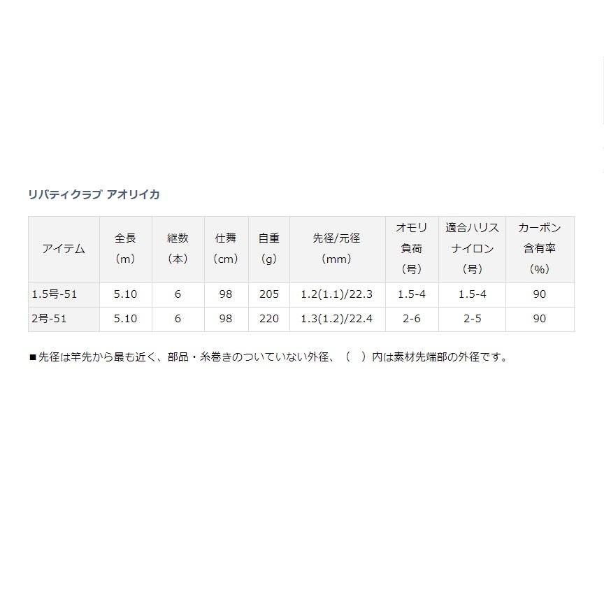 DAIWA（ダイワ） リバティクラブ アオリイカ 2-51 : 釣具のFTO - 通販