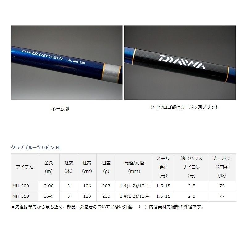 DAIWA（ダイワ） クラブブルーキャビン FL MH-300 : 釣具のFTO - 通販