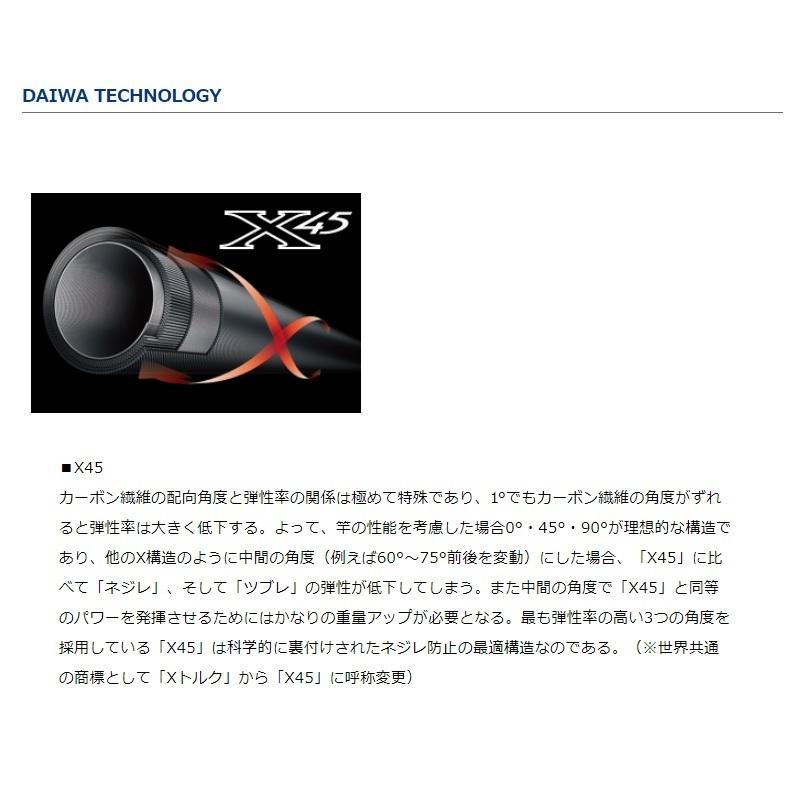 DAIWA（ダイワ） アナリスター マゴチ 235 : 釣具のFTO - 通販 - Yahoo