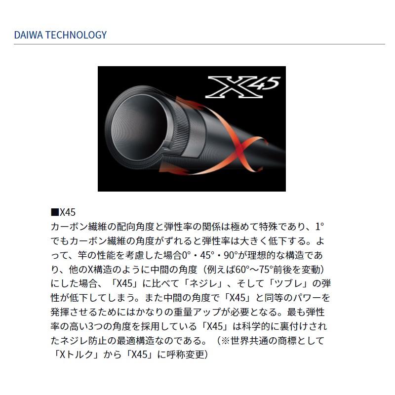 DAIWA（ダイワ） アナリスタービシアジ M-190 : 釣具のFTO - 通販