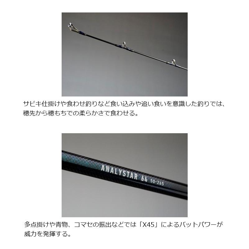 ダイワ　船竿アナリスター64 　50-330【新品未使用品】 DAIWA（ダイワ） アナリスター64 30−360 ／船竿 : つり具の
