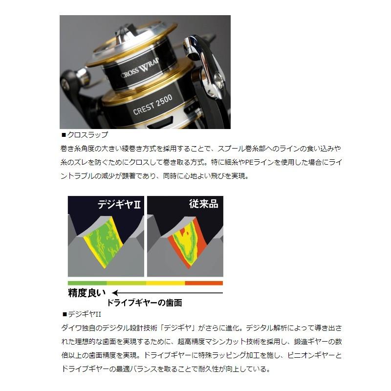 ダイワ　16 クレスト 3000Ｈ / スピニングリール おすすめ｜yfto｜03