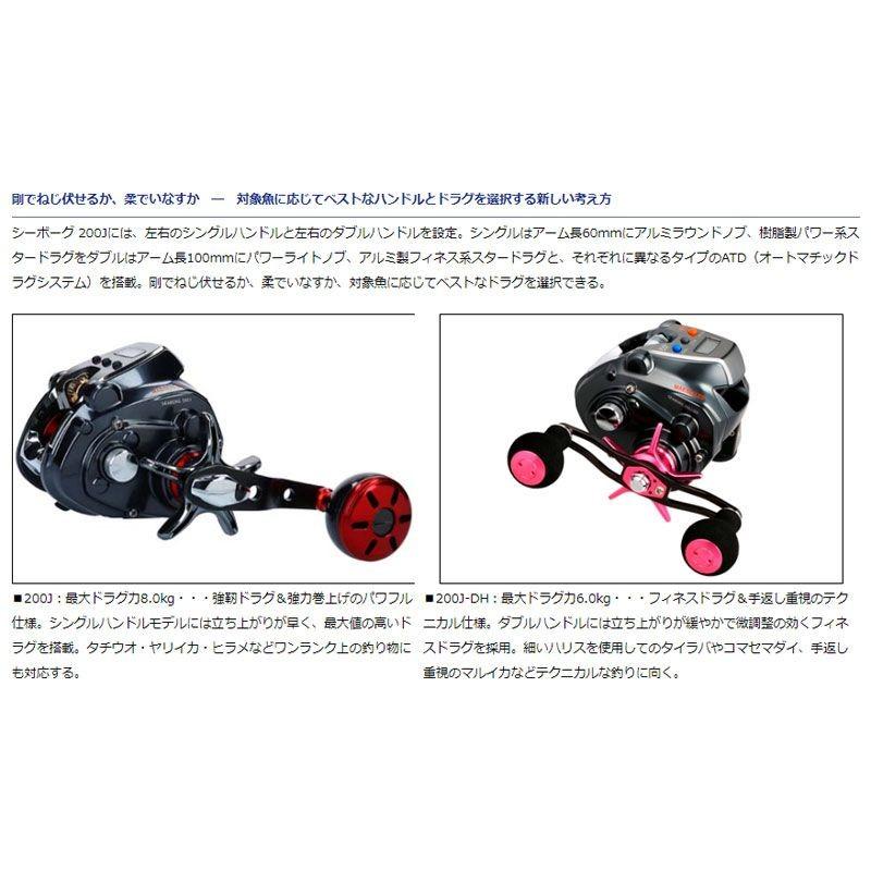 極上美品！Daiwaシーボーグ200J右ダブルハンドル① 【公式通販】