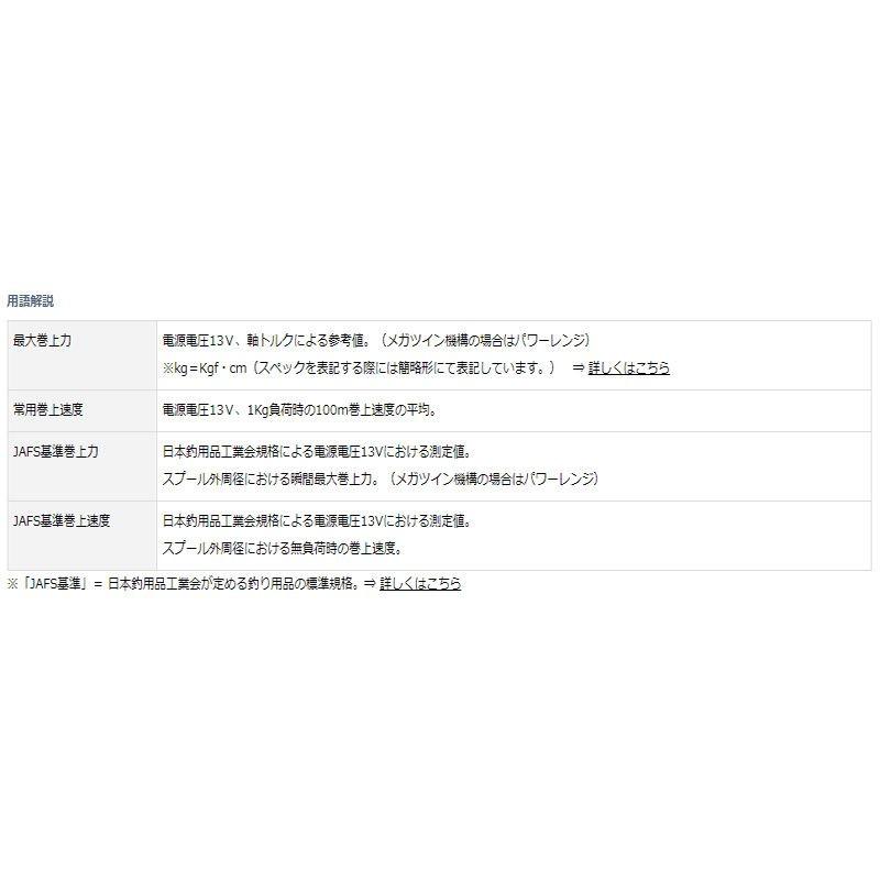 ダイワ　レオブリッツ　200Ｊ 電動リール　右ハンドル　太刀魚 テンヤ 船タチウオ｜yfto｜05