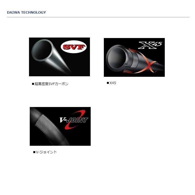 DAIWA（ダイワ） 琥幻 鯉 21 : 釣具のFTO - 通販 - Yahoo!ショッピング