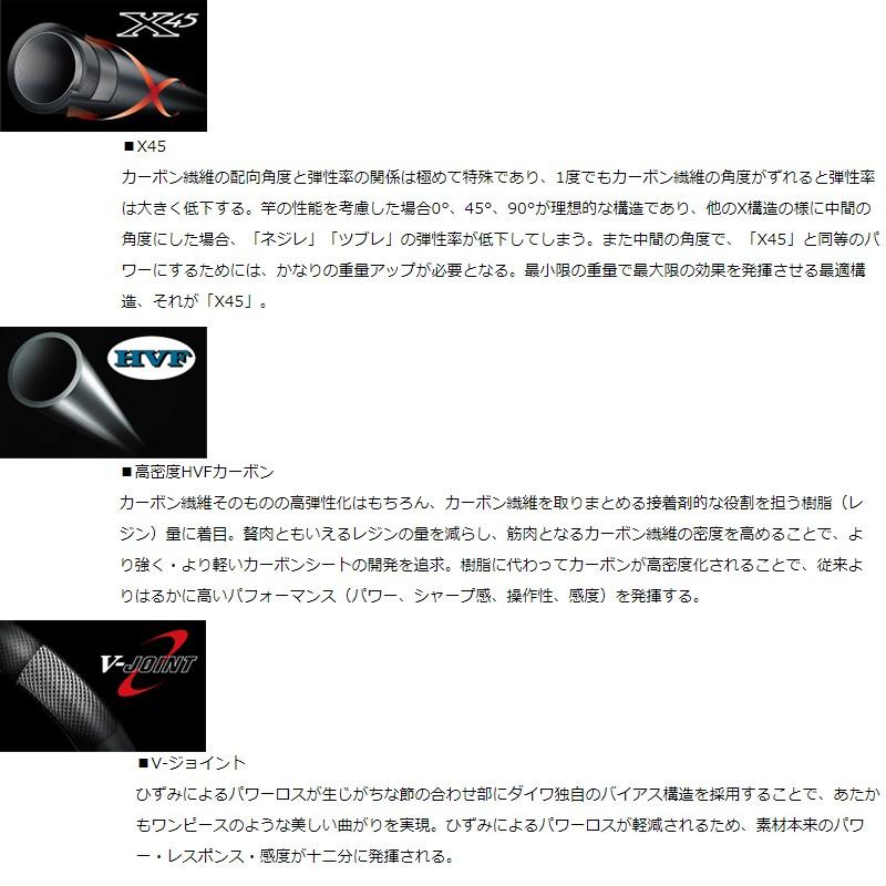 DAIWA（ダイワ） ライトコロガシ 72M 4000 72M : 釣具のFTO - 通販