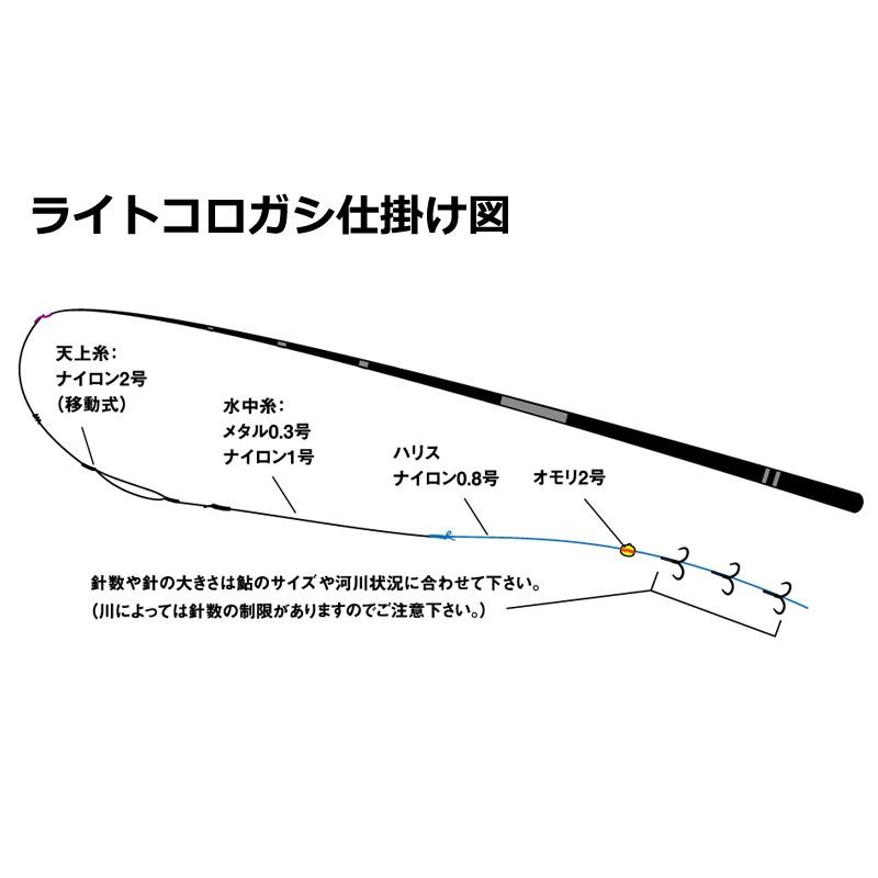 ダイワ ライトコロガシ 72Ｍ 4000 72Mの画像