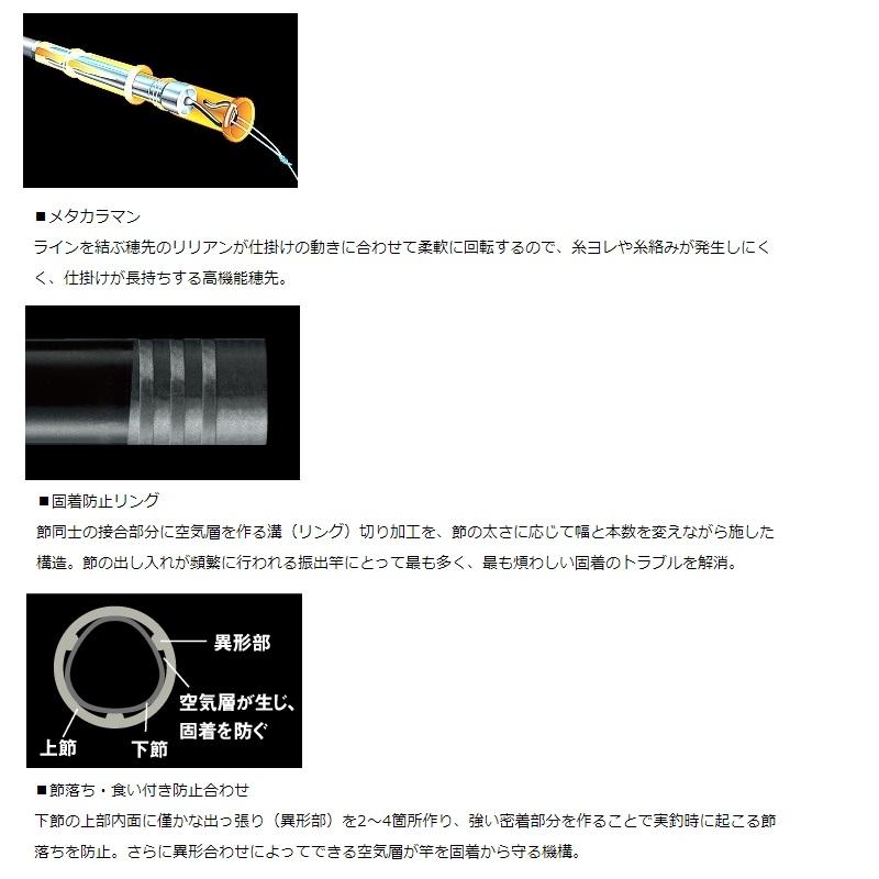 DAIWA（ダイワ） 翡翠 冴 硬調 55M 硬調 55M : 釣具のFTO - 通販