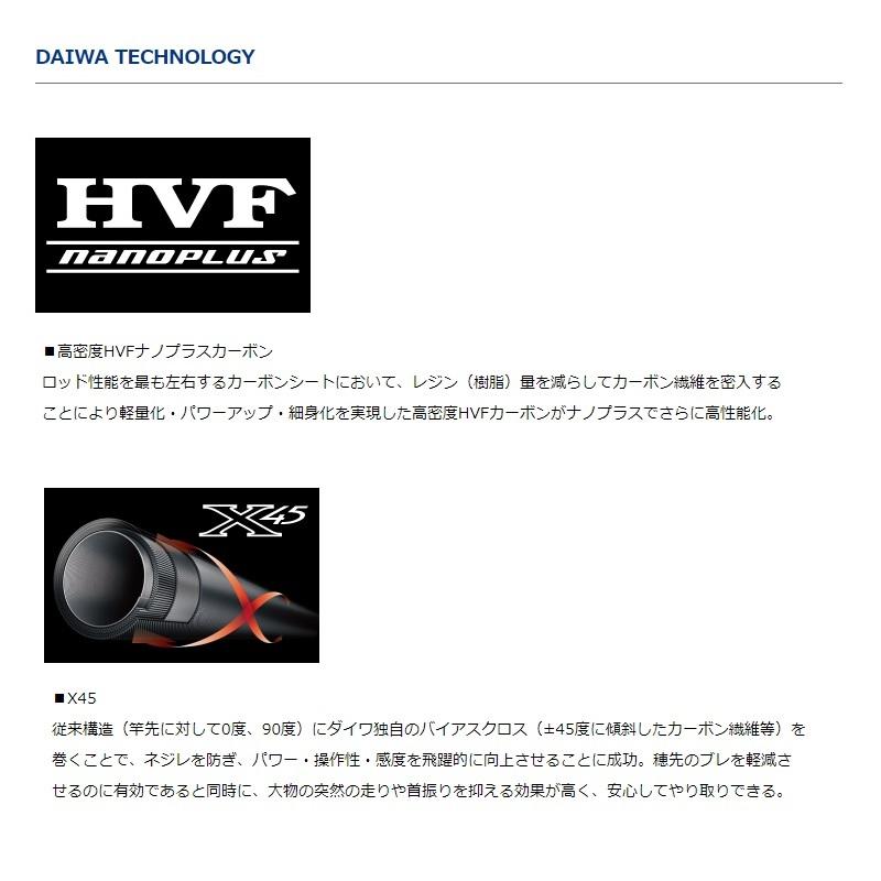 DAIWA（ダイワ） 翡翠 冴 抜硬調 70M 抜硬調 70M : 釣具のFTO - 通販