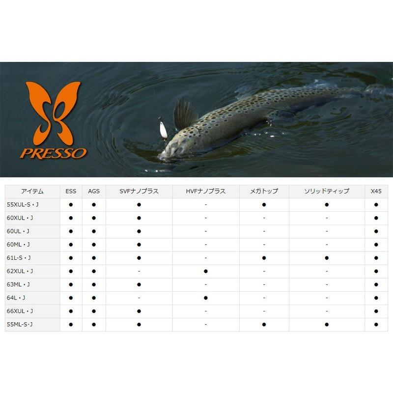 DAIWA（ダイワ） プレッソ-LTD AGS 60ML・J / トラウトロッド エリア
