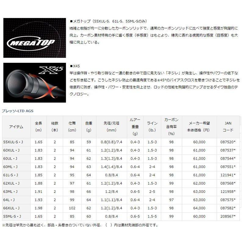 DAIWA（ダイワ） プレッソ-LTD AGS 60ML・J / トラウトロッド エリア
