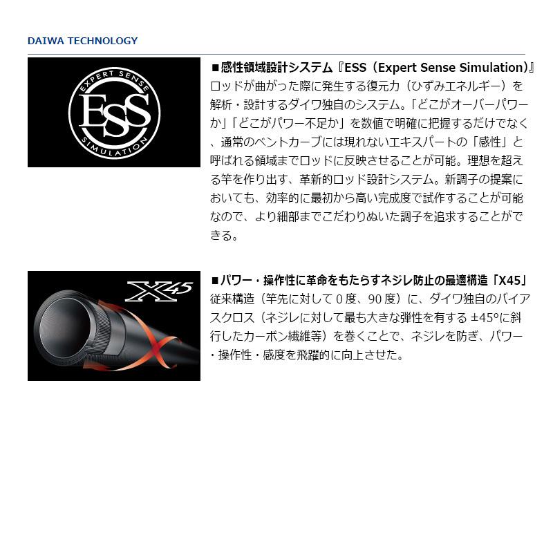 DAIWA（ダイワ） 極鋭ゲーム 91 MH-スピニング165 AGS : 釣具のFTO
