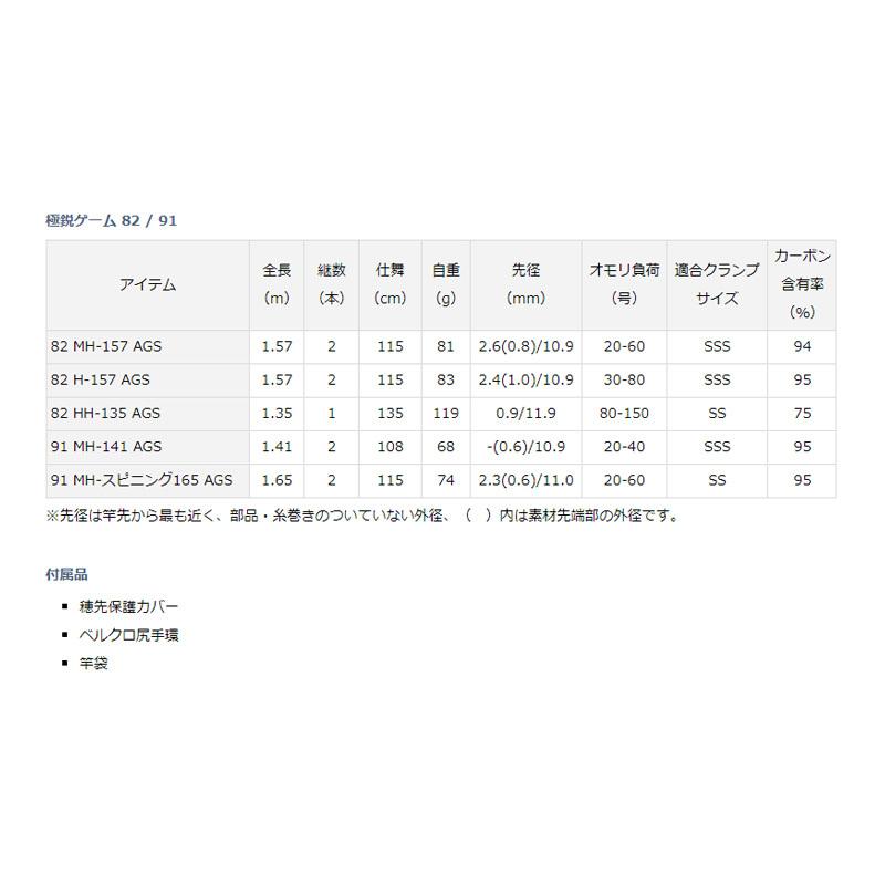 DAIWA（ダイワ） 極鋭ゲーム 91 MH-スピニング165 AGS : 釣具のFTO