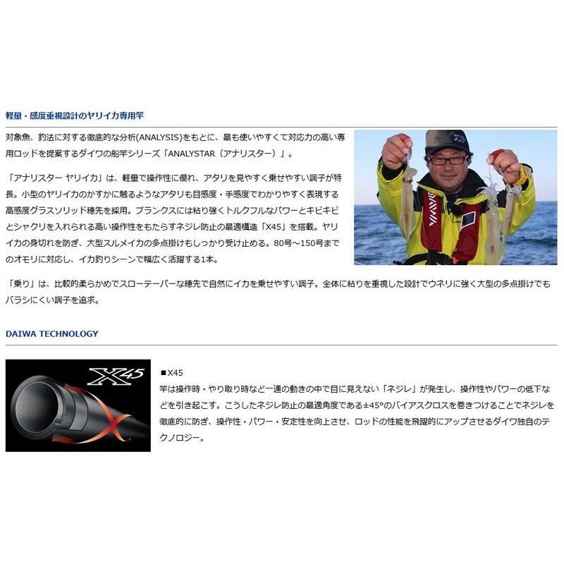 ダイワ アナリスターヤリイカ 乗り 190 釣具のfto 通販 Paypayモール