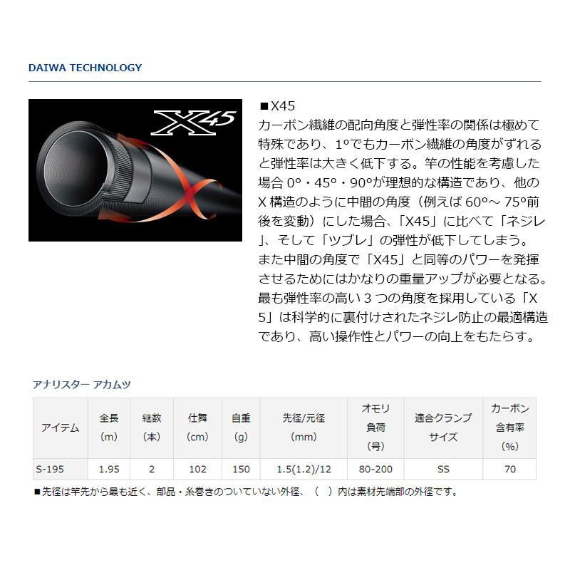 DAIWA（ダイワ） アナリスター アカムツ S-195 : 釣具のFTO - 通販