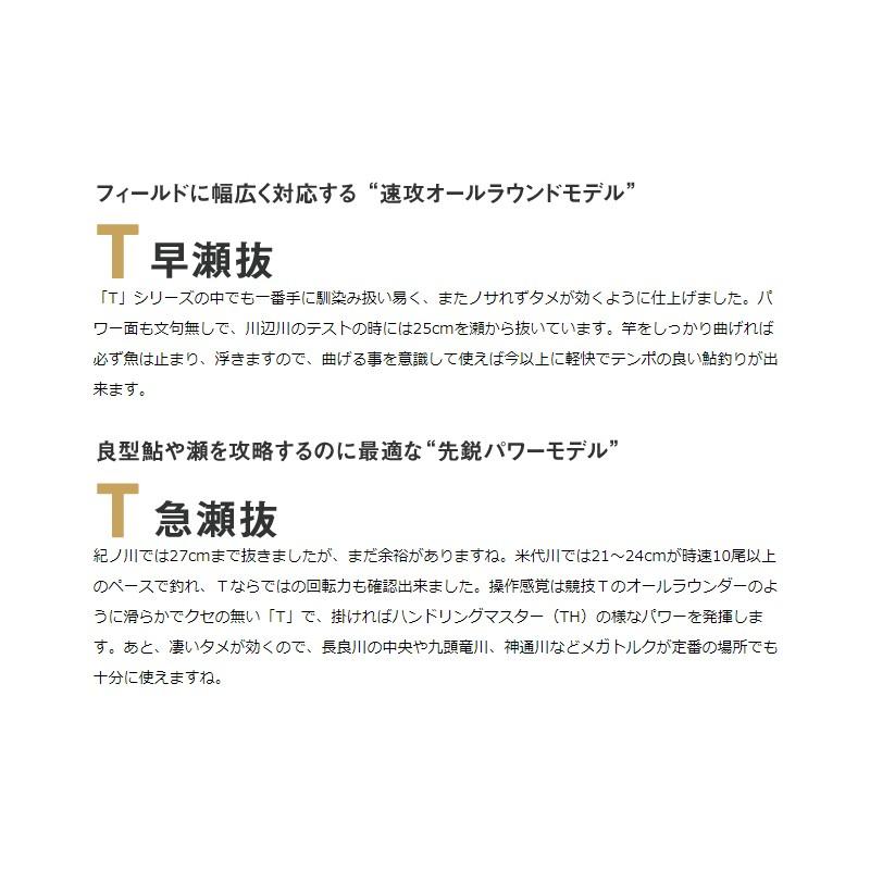 DAIWA（ダイワ） プロトギア T早瀬抜85 : 釣具のFTO - 通販 - Yahoo