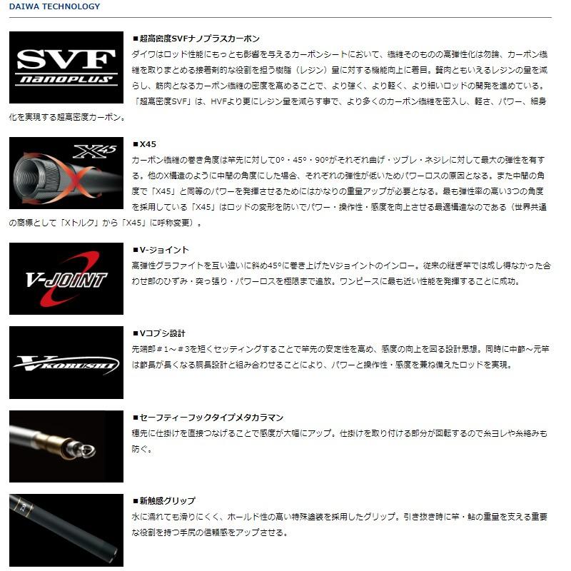 シーズン ダイワ 通販 Paypayモール プロトギア T急瀬抜85 釣具のfto