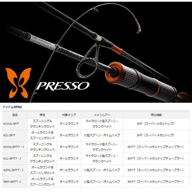 DAIWA（ダイワ） プレッソ-LTD AGS (SMTモデル) 62ML-SMTT・J