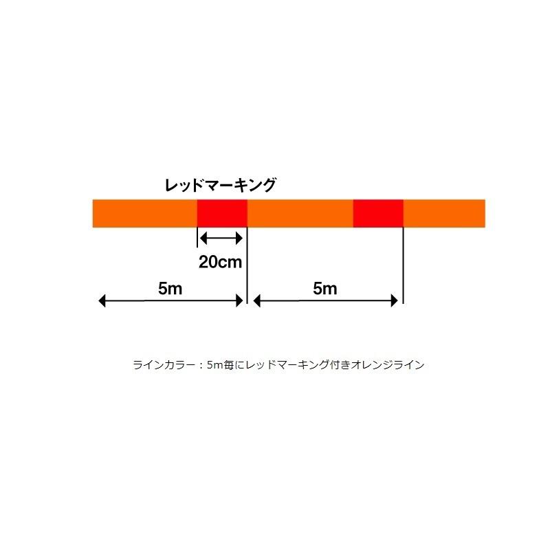 ダイワ　UVF プレッソ センサー＋Si II 0.4-150m｜yfto｜02