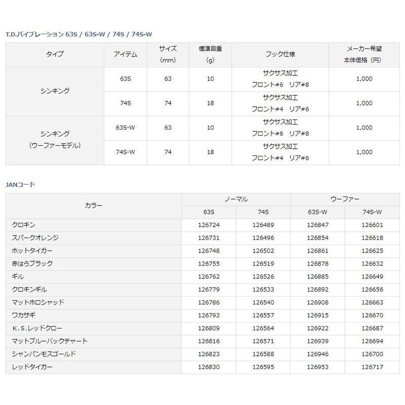 DAIWA（ダイワ） TDバイブレーション 74S シャンパンモスゴールド