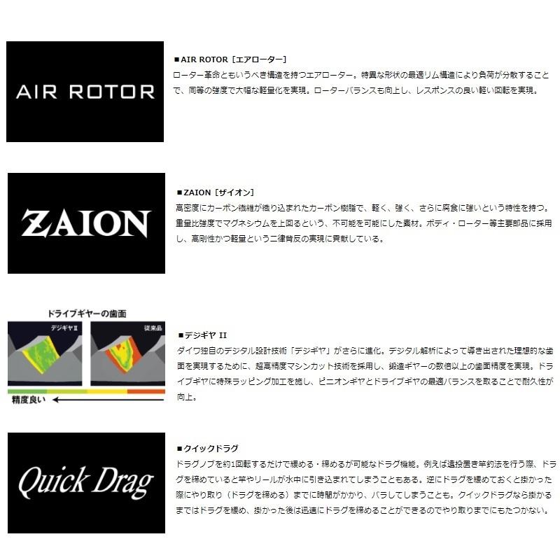 DAIWA（ダイワ） 18パワーサーフSS 4000 QD : 釣具のFTO - 通販