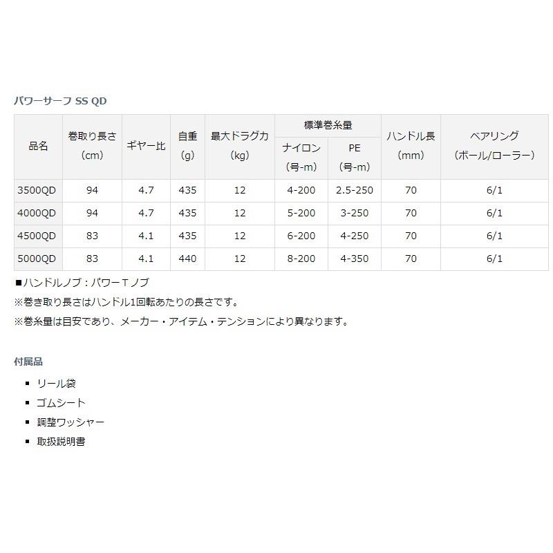 かんじ DAIWA（ダイワ） 18パワーサーフSS 4000 QD : 釣具のFTO - 通販