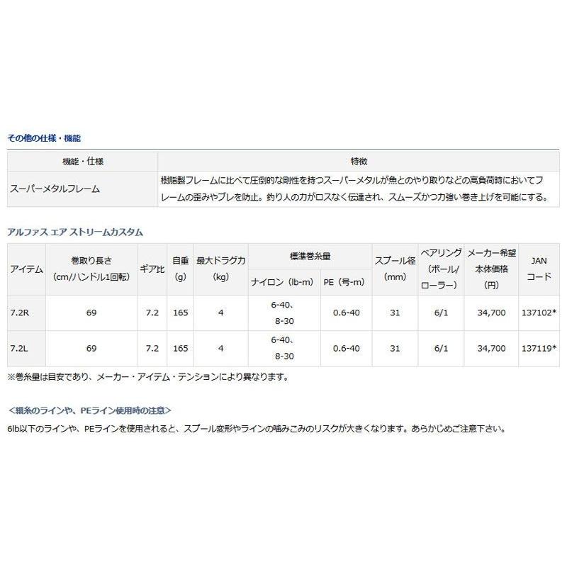 ダイワ(DAIWA) アルファスエアストリームカスタム 7.2L (ベイトリール 左ハンドル) ベイトリール