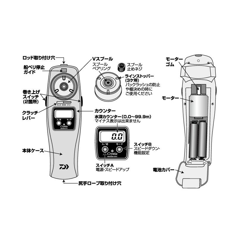 DAIWA（ダイワ） クリスティア ワカサギ CR3+ マットブルー【旧モデル