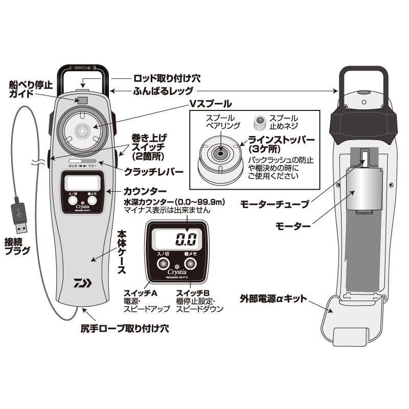 DAIWA（ダイワ） クリスティア ワカサギ CRPT2α マットレッド【旧