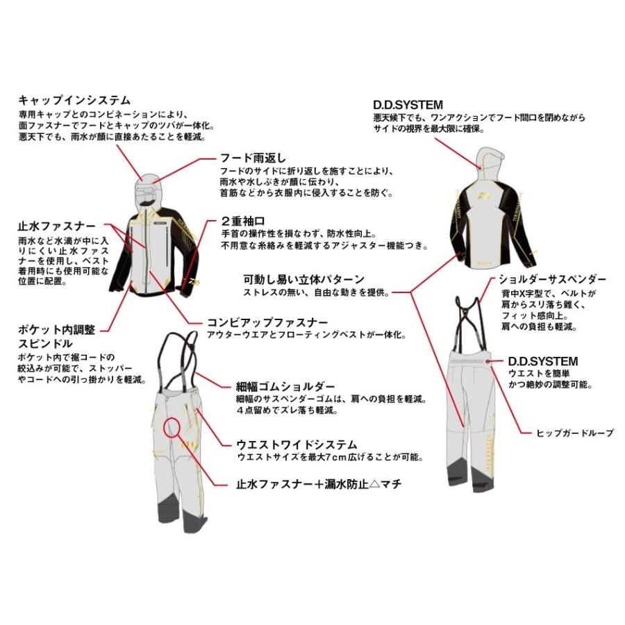 どこまでも ダイワ Dr 1008t トーナメント ゴアテックス パックライト レインスーツ ブラック 2xl 釣具のfto