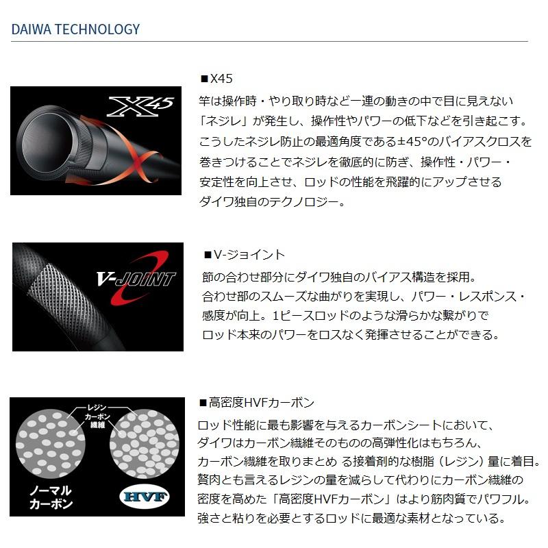 DAIWA（ダイワ） クラブブルーキャビン 海上釣堀 さぐりづり S-350・E