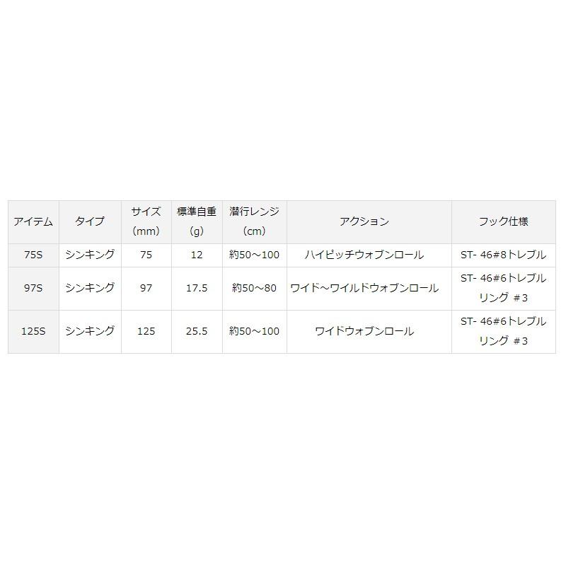 DAIWA（ダイワ） ショアラインシャイナーZ セットアッパー 125S