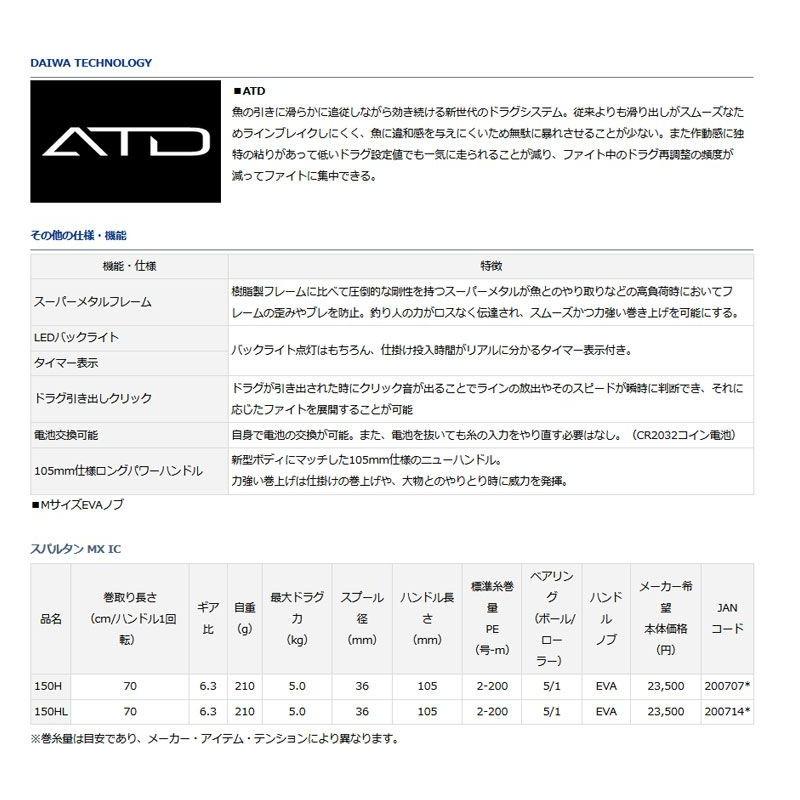 DAIWA（ダイワ） スパルタン MX IC 150H (右ハンドル 両軸リール IC