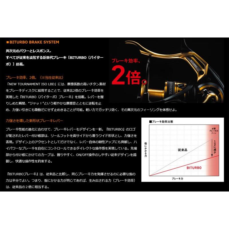 DAIWA（ダイワ） 18トーナメント ISO 3000LBD (磯釣り レバーブレーキ