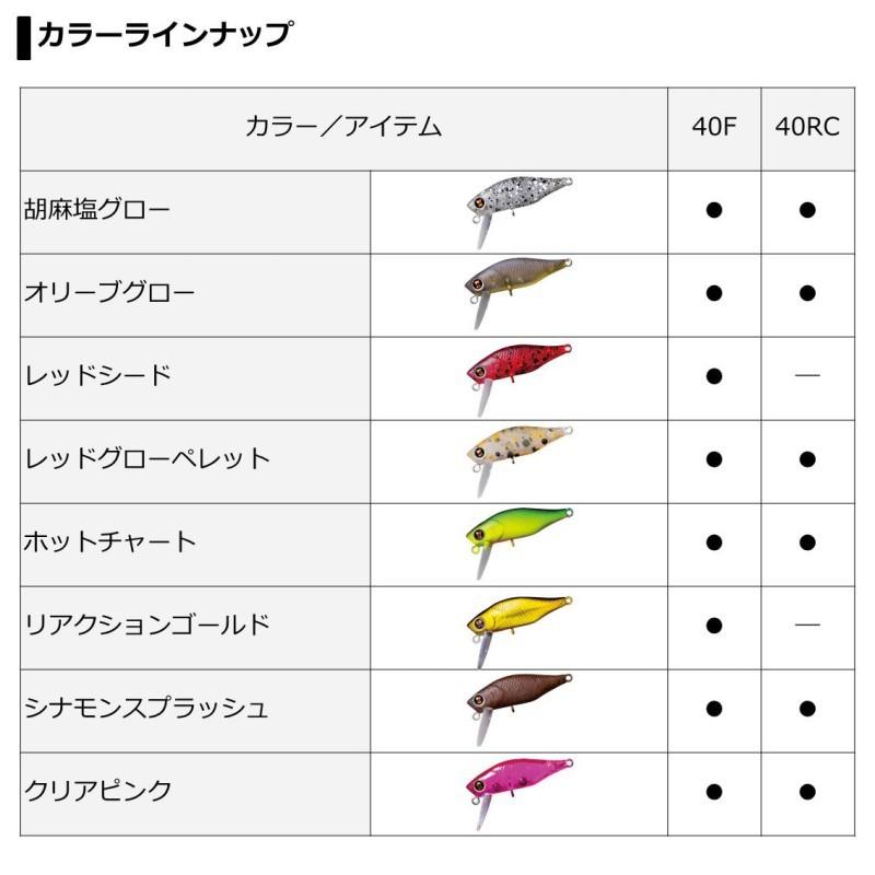 DAIWA（ダイワ） プレッソ ワブル 40RC 胡麻塩グロー : 釣具のFTO
