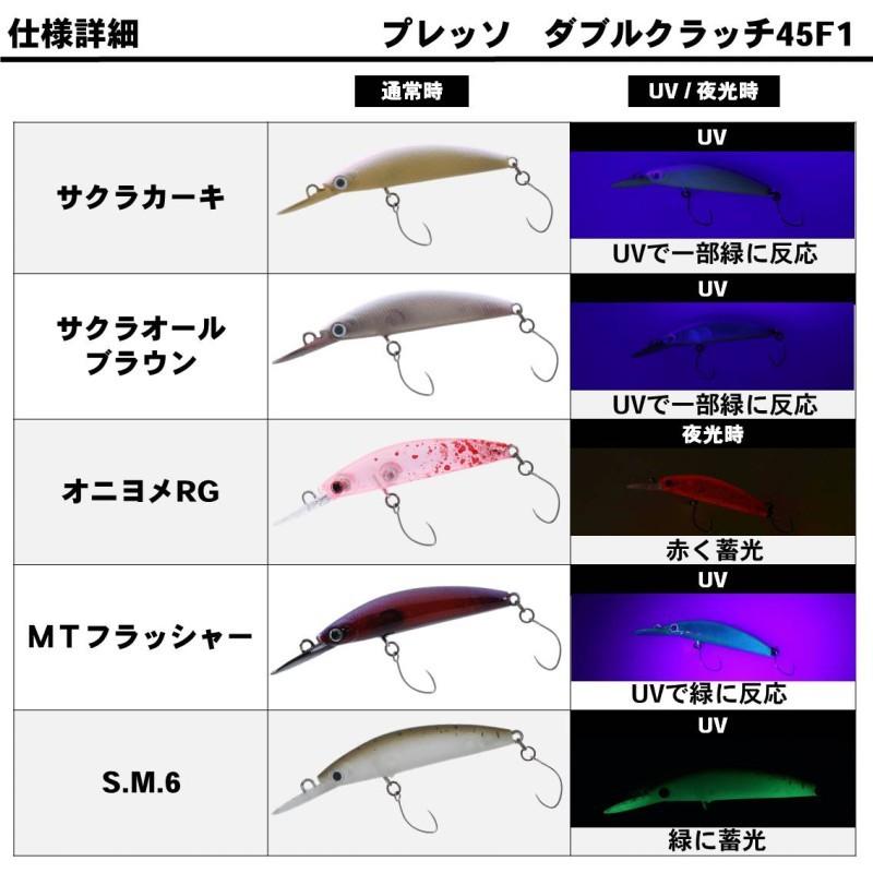DAIWA（ダイワ） プレッソ ダブルクラッチ 45F1 オコサマカレーRG
