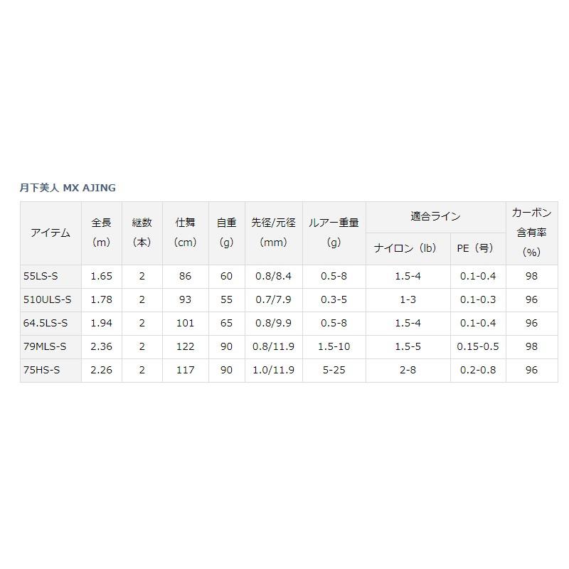 月下美人 MX A79MLS-S DAIWA（釣り） ダイワ 月下美人MX A79MLS-S・V : 釣具のFTO