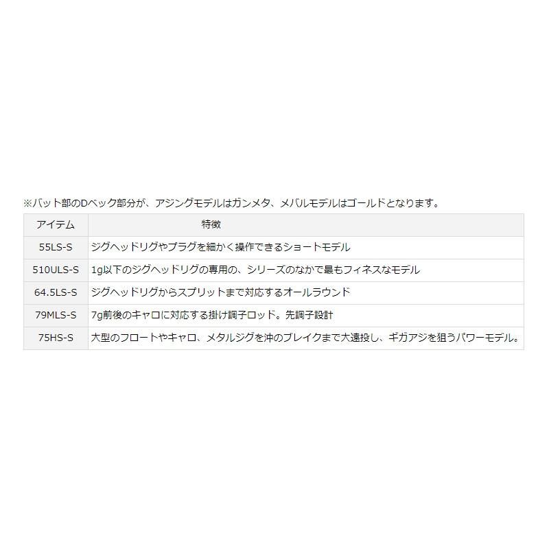 DAIWA（ダイワ） 月下美人MX A75HS-S・V : 釣具のFTO - 通販 - Yahoo