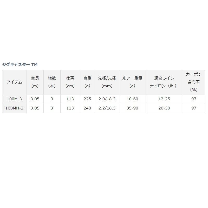 DAIWA（ダイワ） ジグキャスター TM 100MH-3 : 釣具のFTO - 通販 